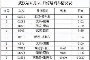 恩德里克谈输球：人生起起落落，将一直为巴西人民的幸福奋斗